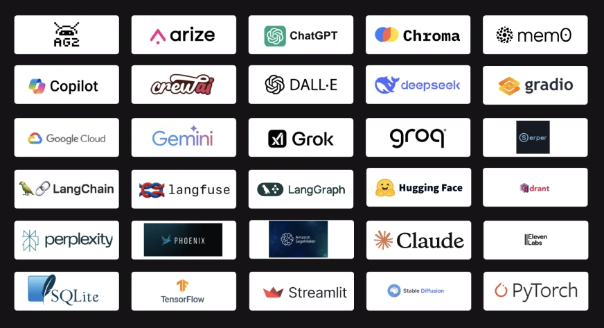 12 AI Tools Everyone is Using in 2025