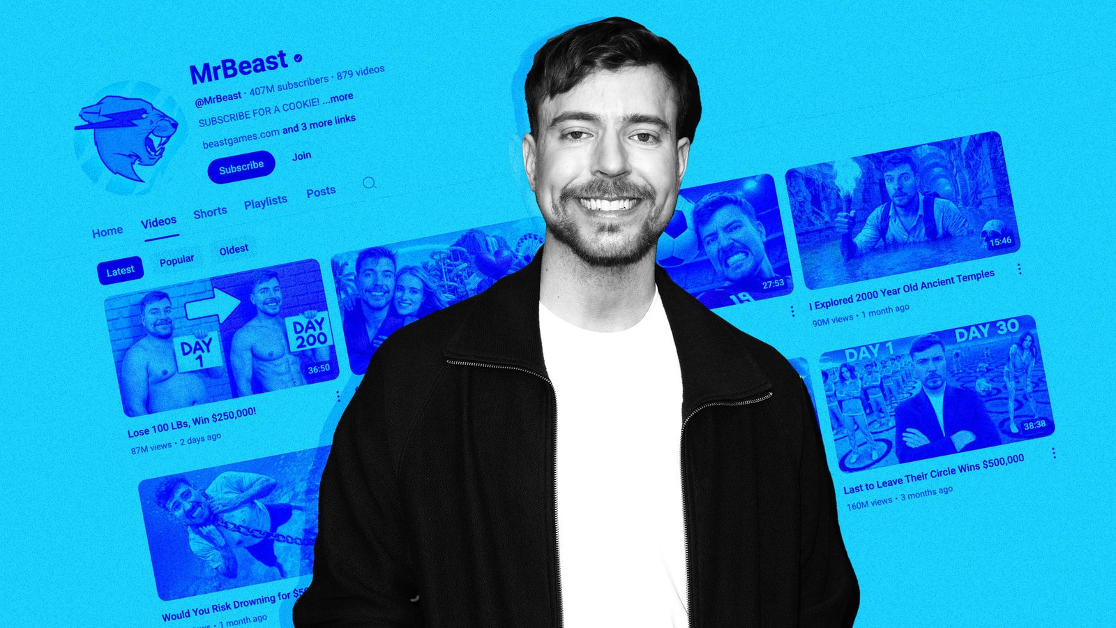 MrBeast started using AI to create YouTube thumbnails, but viewers weren’t too thrilled about it.